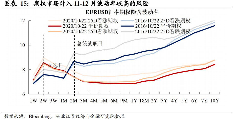 美国大选最新动态，从投票到结果的不确定性分析