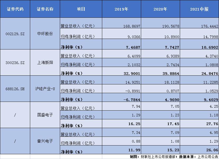 凤凰光学最新进展，引领光学技术的新时代