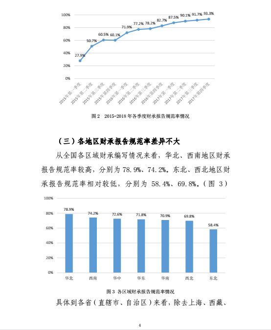 香港疫情最新情况分析报告（截至XX月XX日）