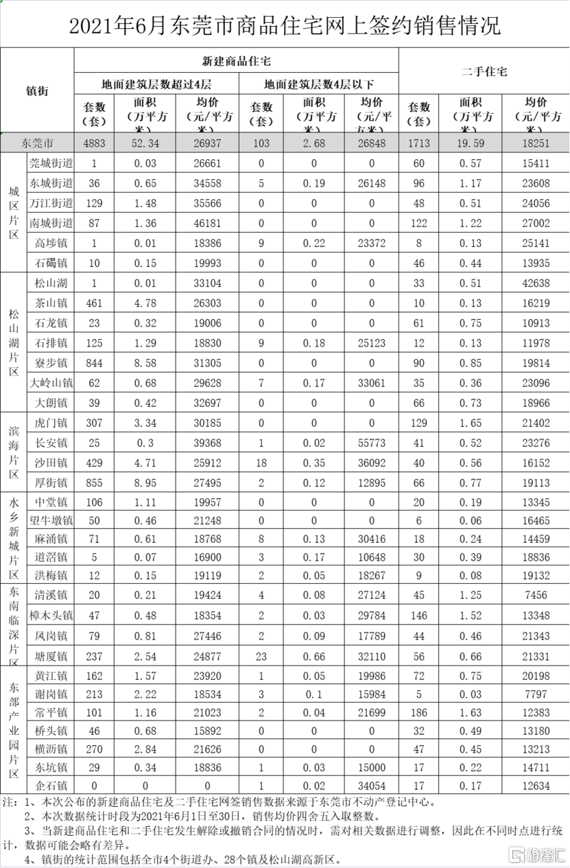 宁化二手房最新动态，市场走势与购房指南