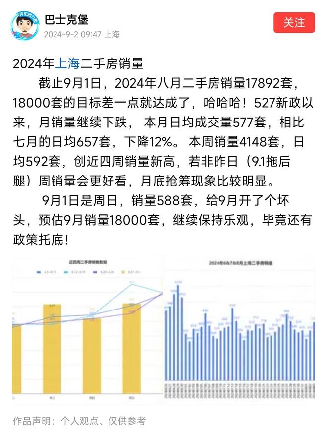 二手房市场最新报道，趋势、机遇与挑战