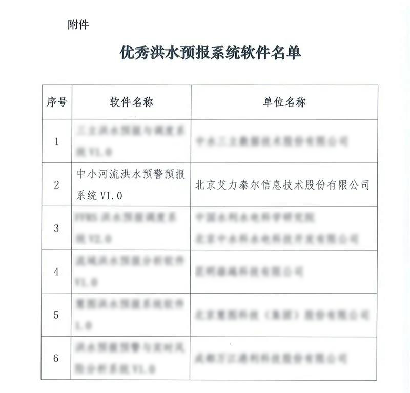 六安洪水最新情况报告