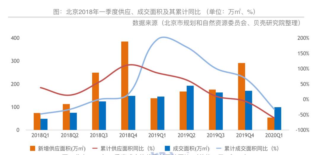 深圳平湖房价最新消息，市场走势与购房指南