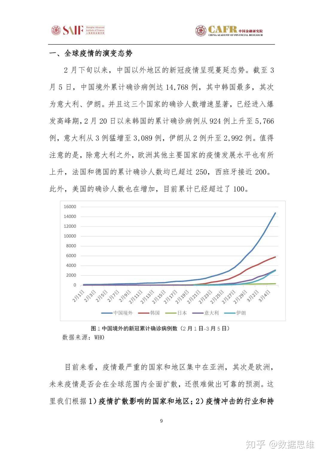 病毒的最新消息全国，全面解析与应对策略