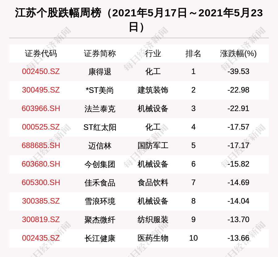 大足区最新房价走势及市场深度分析