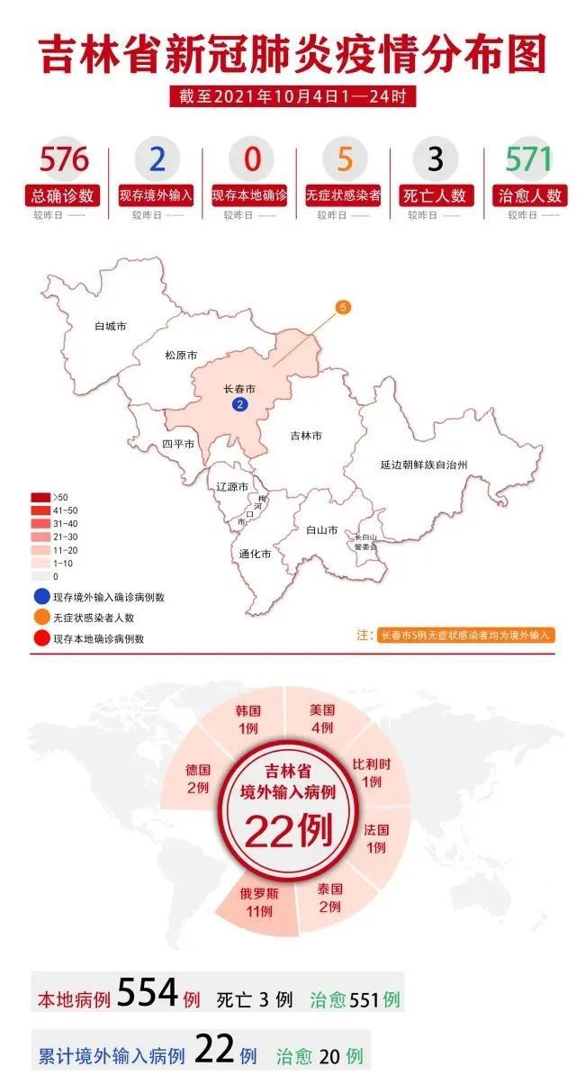 辽宁中国疫情最新消息，全面应对，守护家园安宁