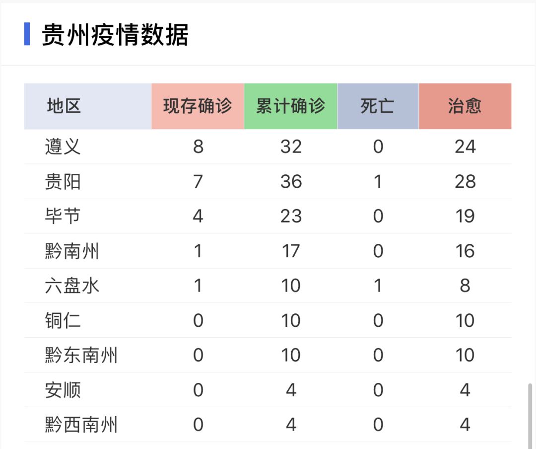 全国疫情最新消息全面解读