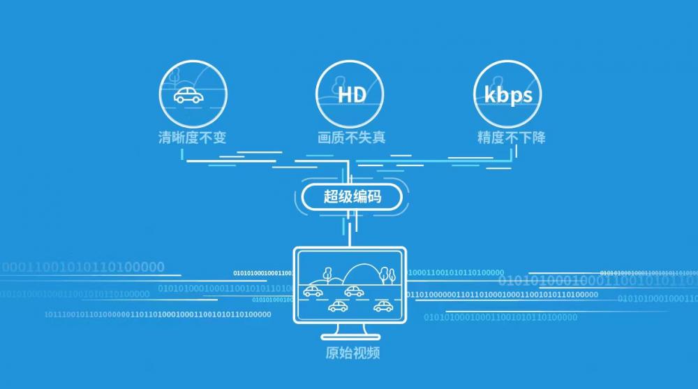 余盆网最新方案，引领未来的网络解决方案