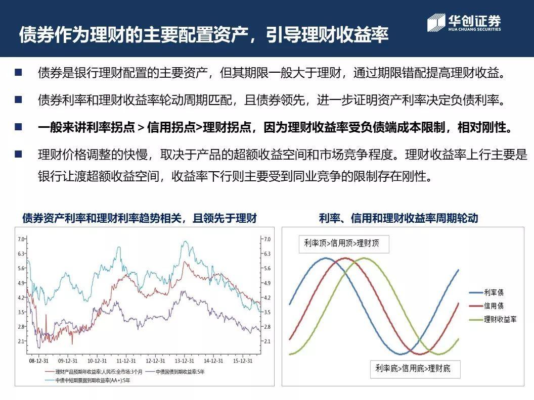 财经记者采访最新消息，揭示行业趋势与未来展望