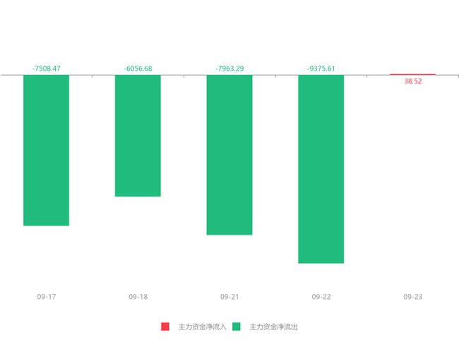 坚瑞沃能最新信息，迈向新能源领域的坚实步伐