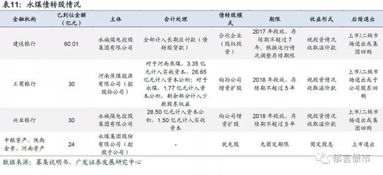 河南债券违约最新消息及其影响分析