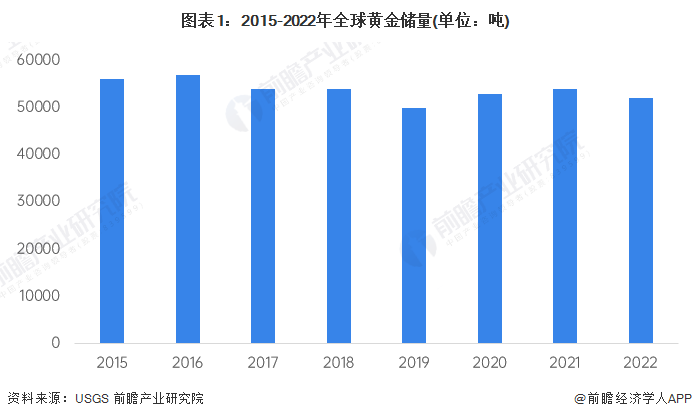 最新实时疫情数据统计，全球视角下的洞察分析