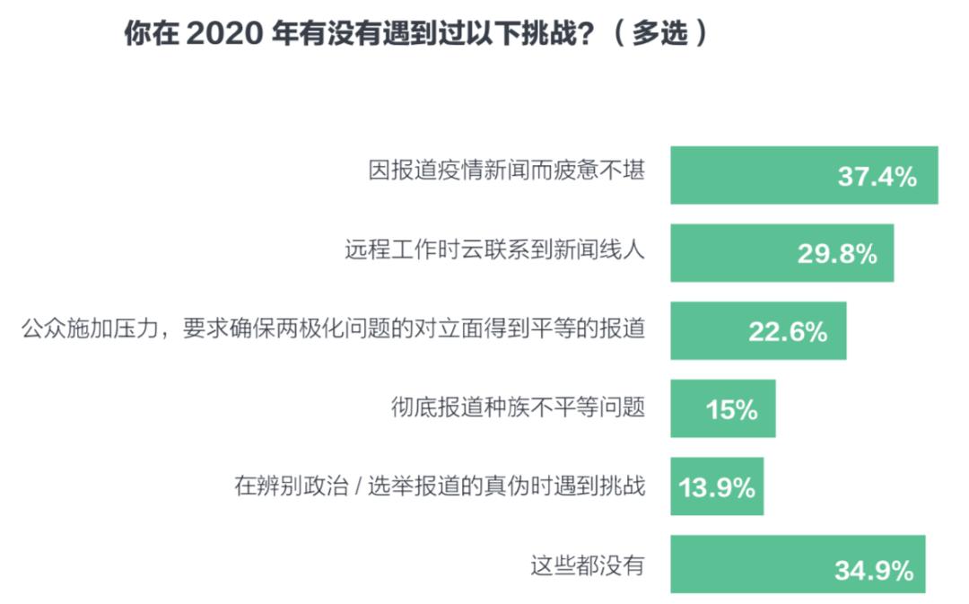 巴西疫情数据最新消息，挑战与应对策略